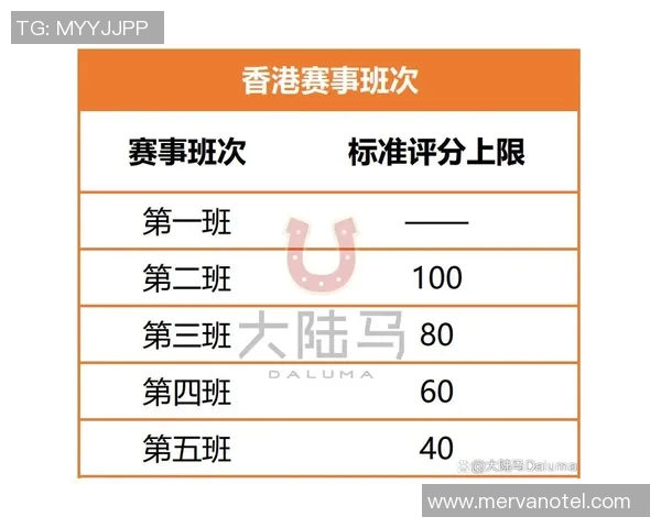 全面解析2023年度各大赛事赛程安排及注意事项整理